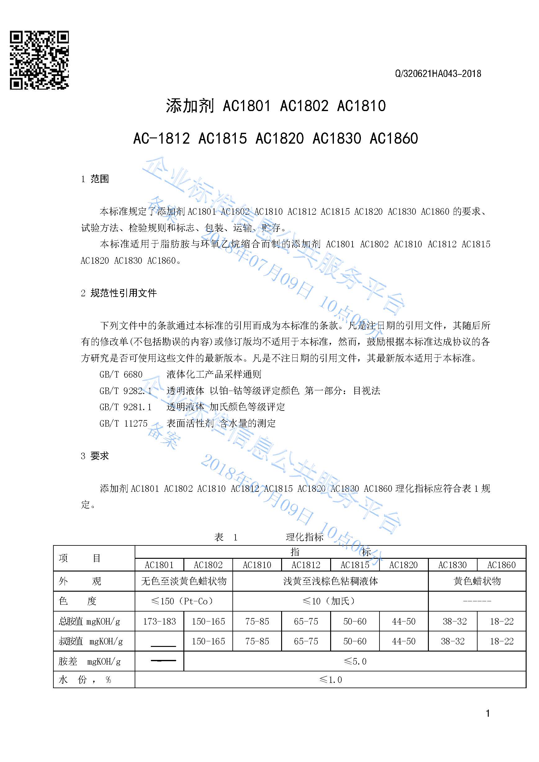 添加劑AC1203